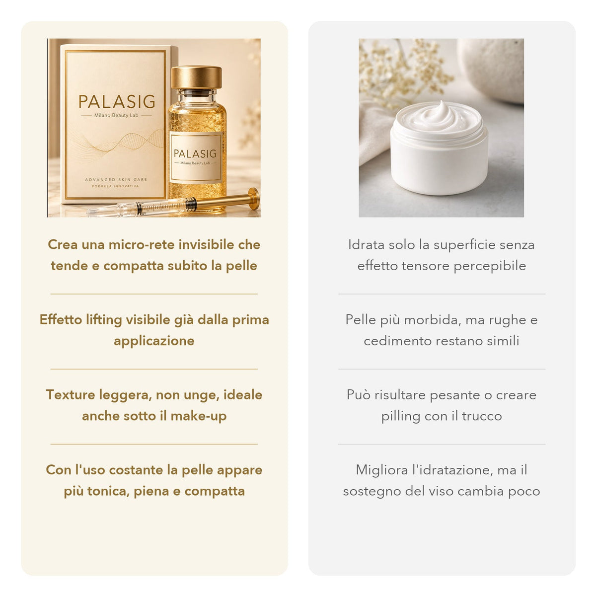 Confronto con le creme tradizionali